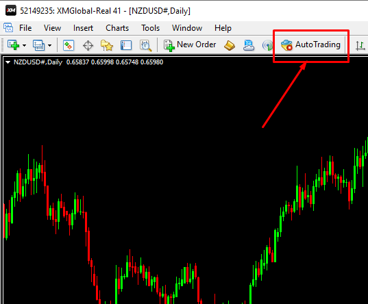 auto trading