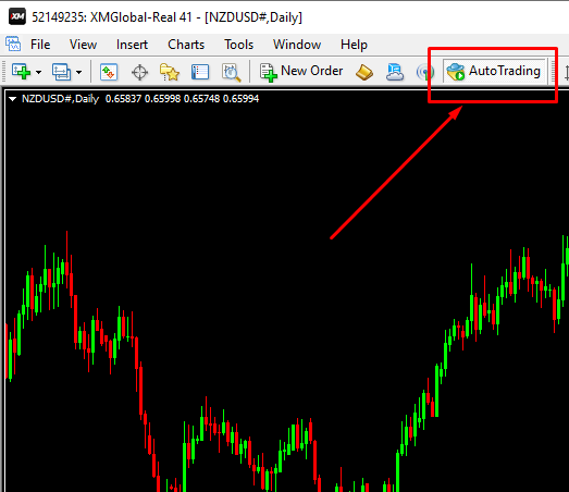green auto trading
